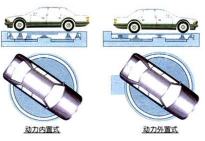 安徽停車設備製作要求有哪些
