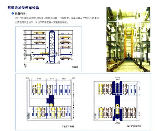 安徽機械停車（chē）四大類別是哪些