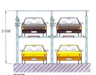 安徽立體停車設備使用要注意哪些事項