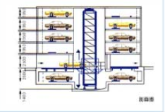 在哪些情況下需要更換（huàn）立體（tǐ）車庫