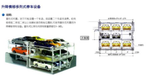 如何判（pàn）斷（duàn）機械停車設備的品（pǐn）質
