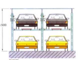 簡述立體停車具有哪些空間優（yōu）勢