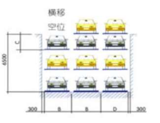 簡（jiǎn）述（shù）為什麽要設立立體車庫