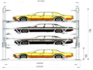淺談立體車庫的使用目的性