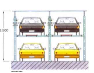 立體停車設（shè）備的特點有（yǒu）哪些