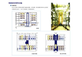 駕車駛入機械車庫的（de）安（ān）全常識