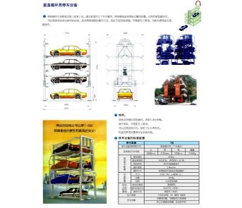 小區投資建設（shè）立體車庫的流程步驟