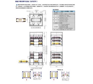 關（guān）於垂直循環立體（tǐ）車庫的價格問題