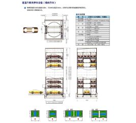 立體車庫與傳統（tǒng）車庫相（xiàng）比未來銷售如何
