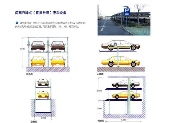 為何立體停車越來越受歡迎