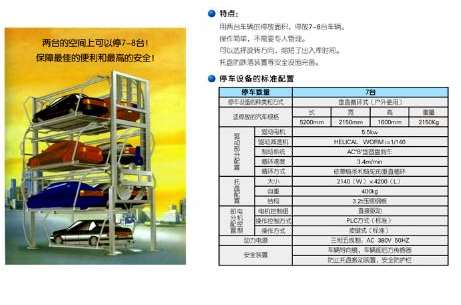 自動立體車庫的實行前景