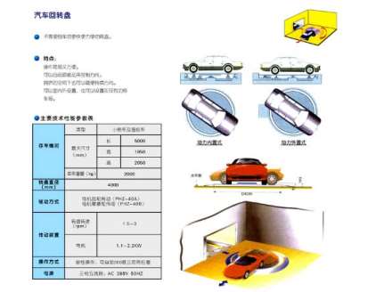 什麽樣（yàng）的立體車庫（kù）才能派上用（yòng）場