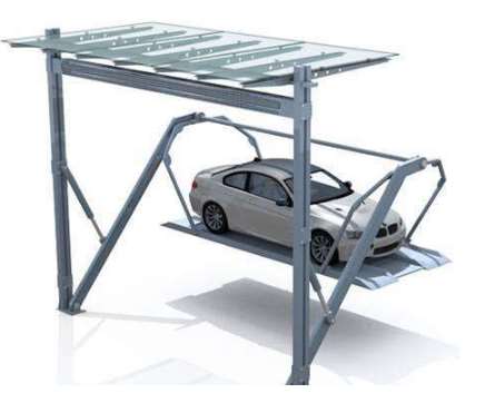 立體車庫（kù）建立架構簡述