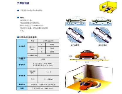 關於立體車庫建立的因素講（jiǎng）解