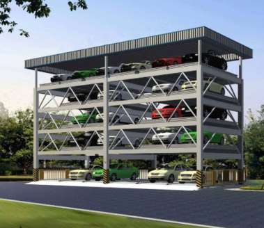 多層循環類立（lì）體車（chē）庫的分類介紹