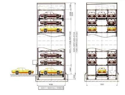 立體車庫的耐久程度怎麽樣