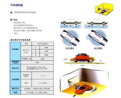立體（tǐ）停車受歡迎程度高的表現