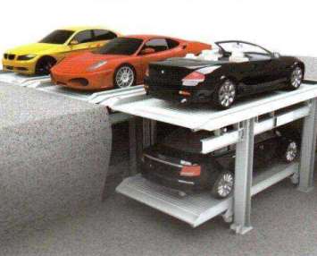 雙層立體（tǐ）停車位的建立優勢