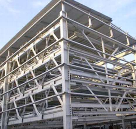 立體停車（chē）場的設計要確保停（tíng）車方便（biàn）