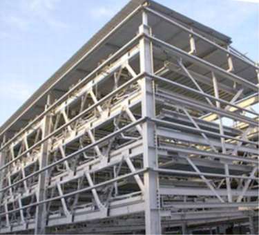 立體（tǐ）車庫的組（zǔ）成情況敘述