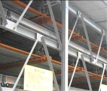 立體車（chē）庫為何成為當下流行（háng）的停車建築