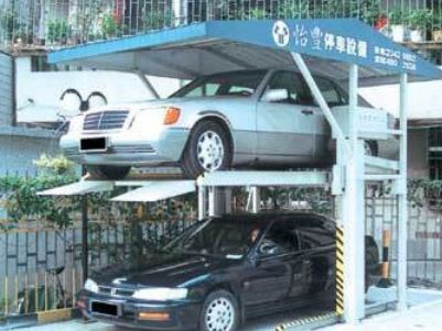 兩層立體停車車庫的發展趨勢（shì）