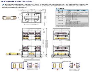 停車設備的應用（yòng）要注意什麽