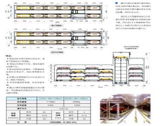 立體停車是什麽意思