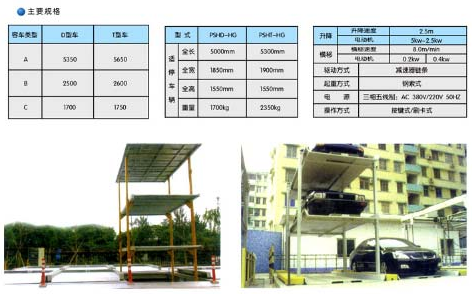 立體停車應用情況（kuàng）說明
