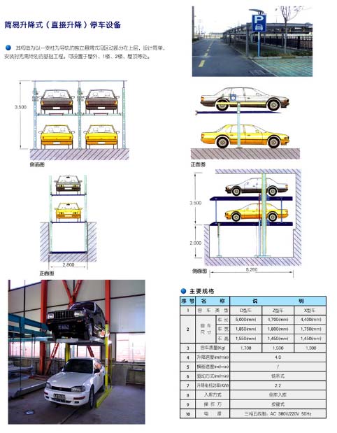 停車設備行業目前的發展趨（qū）勢
