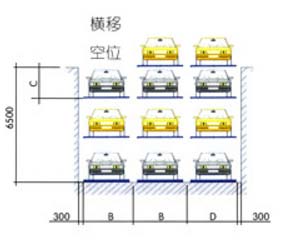 各個地方適合的立體停車設（shè）備